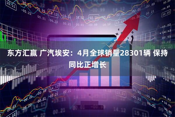 东方汇赢 广汽埃安：4月全球销量28301辆 保持同比正增长