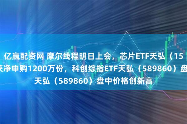 亿赢配资网 摩尔线程明日上会，芯片ETF天弘（159310）盘中获净申购1200万份，科创综指ETF天弘（589860）盘中价格创新高