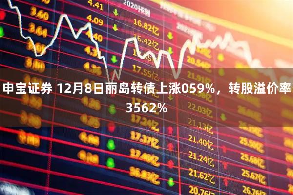 申宝证券 12月8日丽岛转债上涨059%，转股溢价率3562%