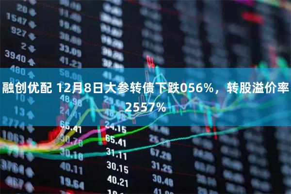 融创优配 12月8日大参转债下跌056%，转股溢价率2557%