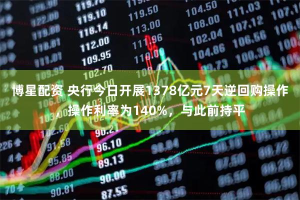 博星配资 央行今日开展1378亿元7天逆回购操作，操作利率为140%，与此前持平